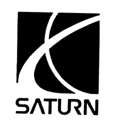 SATURN logo