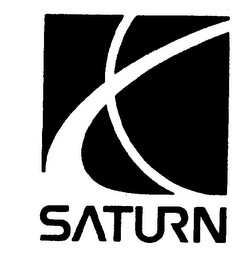 SATURN logo