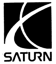 SATURN logo