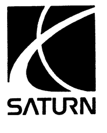 SATURN logo