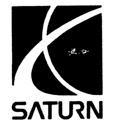 SATURN logo