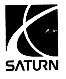 SATURN logo