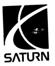 SATURN logo