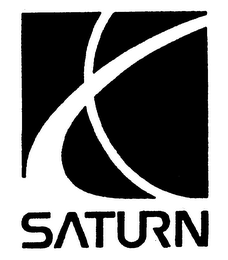 SATURN logo