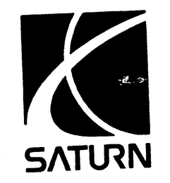 SATURN logo