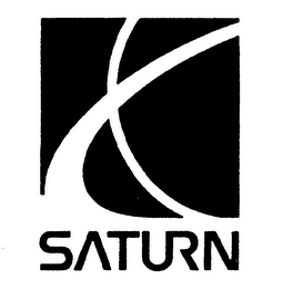 SATURN logo
