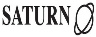 SATURN logo