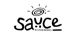 SAUCE BY COLOR KINETICS logo