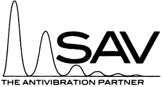 SAV THE ANTIVIBRATION PARTNER logo
