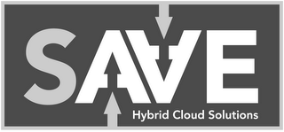 SAVE HYBRID CLOUD SOLUTIONS logo