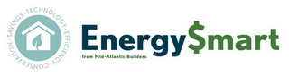 SAVINGS · TECHNOLOGY · EFFICIENCY · CONSERVATION ENERGY$MART FROM MID-ATLANTIC BUILDERS logo