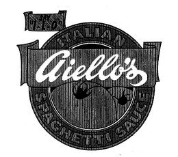 SAY "I-L-O-" AIELLO'S ITALIAN SPAGHETTI SAUCE logo