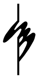SB logo