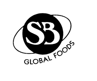 SB GLOBAL FOODS logo