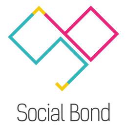 SB SOCIAL BOND logo