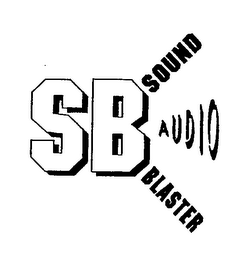 SB SOUND BLASTER AUDIO logo