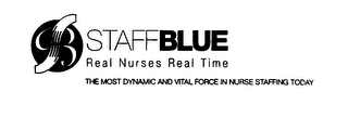 SB STAFFBLUE REAL NURSES REAL TIME THE MOST DYNAMIC AND VITAL FORCE IN NURSE STAFFING TODAY logo