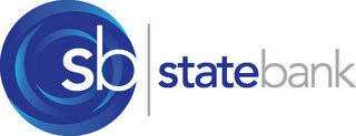 SB STATEBANK logo