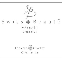 SB SWISS BEAUTÉ MIRACLE ORGANICS DIANE CAPT COSMETICS logo