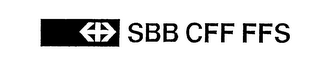 SBB CFF FFS logo