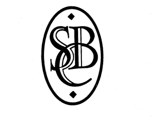SBC logo
