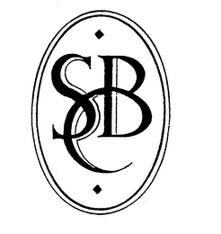 SBC logo