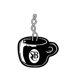 SBC logo