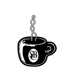 SBC logo