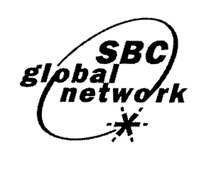 SBC GLOBAL NETWORK logo