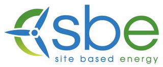 SBE SITE BASED ENERGY logo