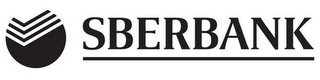 SBERBANK logo