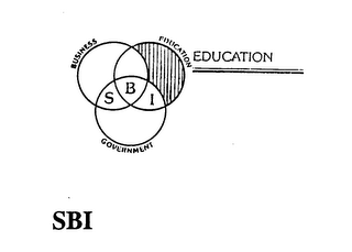 SBI BUSINESS EDUCATION GOVERNMENT EDUCATION logo