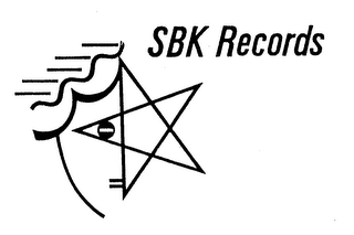 SBK RECORDS logo