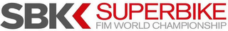 SBK SUPERBIKE FIM WORLD CHAMPIONSHIP logo