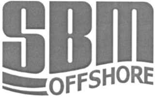 SBM OFFSHORE logo