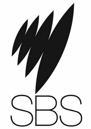 SBS logo