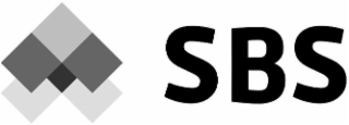SBS logo