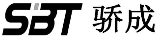 SBT logo