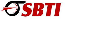 SBTI