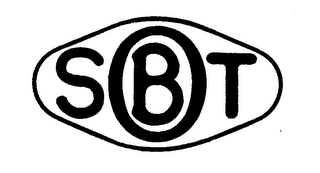 SBTO logo