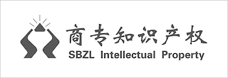 SBZL INTELLECTUAL PROPERTY logo
