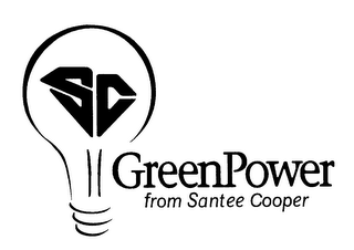 SC GREEN POWER FROM SANTEE COOPER logo
