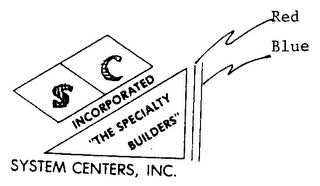 SC INCORPORATED "THE SPECIALTY BUILDERS" SYSTEM CENTERS, INC. logo