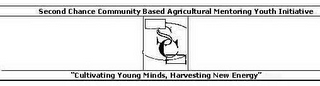 SC SECOND CHANCE COMMUNITY BASED AGRICULTURAL MENTORING YOUTH INITIATIVE "CULTIVATING YOUNG MINDS, HARVESTING NEW ENERGY" logo