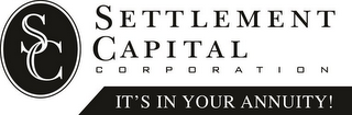 SC SETTLEMENT CAPITAL CORPORATION IT'S IN YOUR ANNUITY! logo