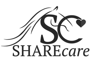 SC SHARECARE logo