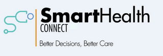 SC SMARTHEALTH CONNECT BETTER DECISIONS, BETTER CARE logo