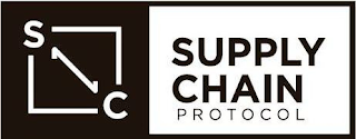 SC SUPPLY CHAIN PROTOCOL logo