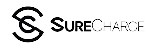 SC SURECHARGE logo