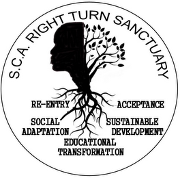 S.C.A. RIGHT TURN SANCTUARY RE-ENTRY ACCEPTANCE SOCIAL ADAPTATION SUSTAINABLE DEVELOPMENT EDUCATIONAL TRANSFORMATION logo